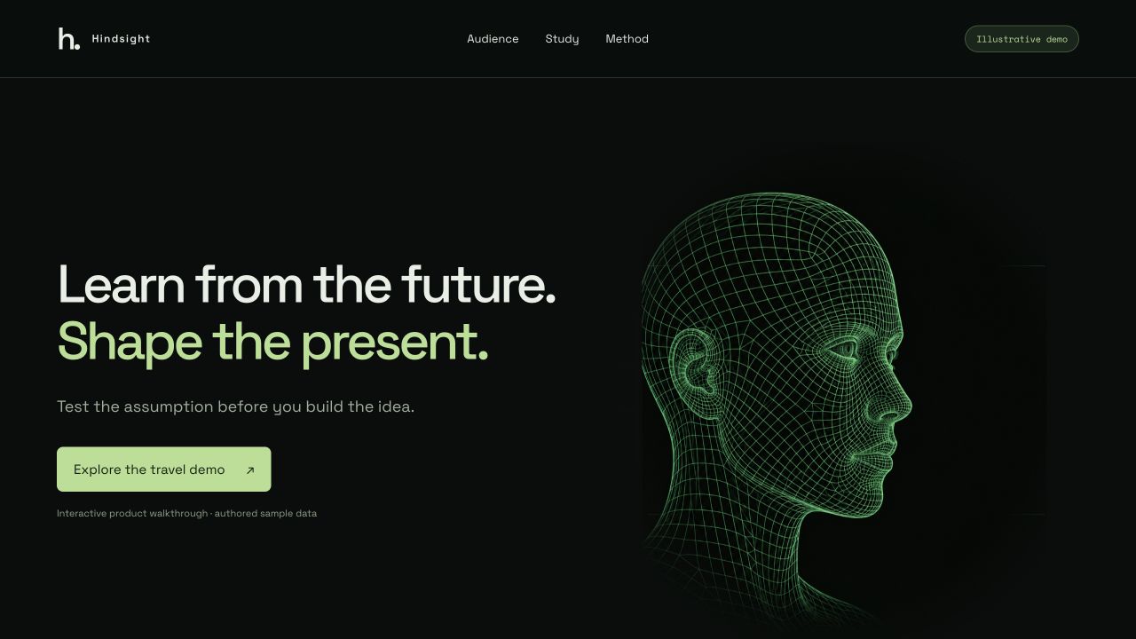 The Hindsight prototype homepage with its green wireframe head and assumption-testing introduction.