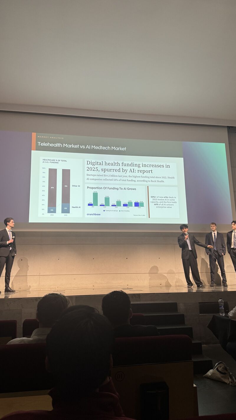 Participants presenting a telehealth market analysis at Esade.